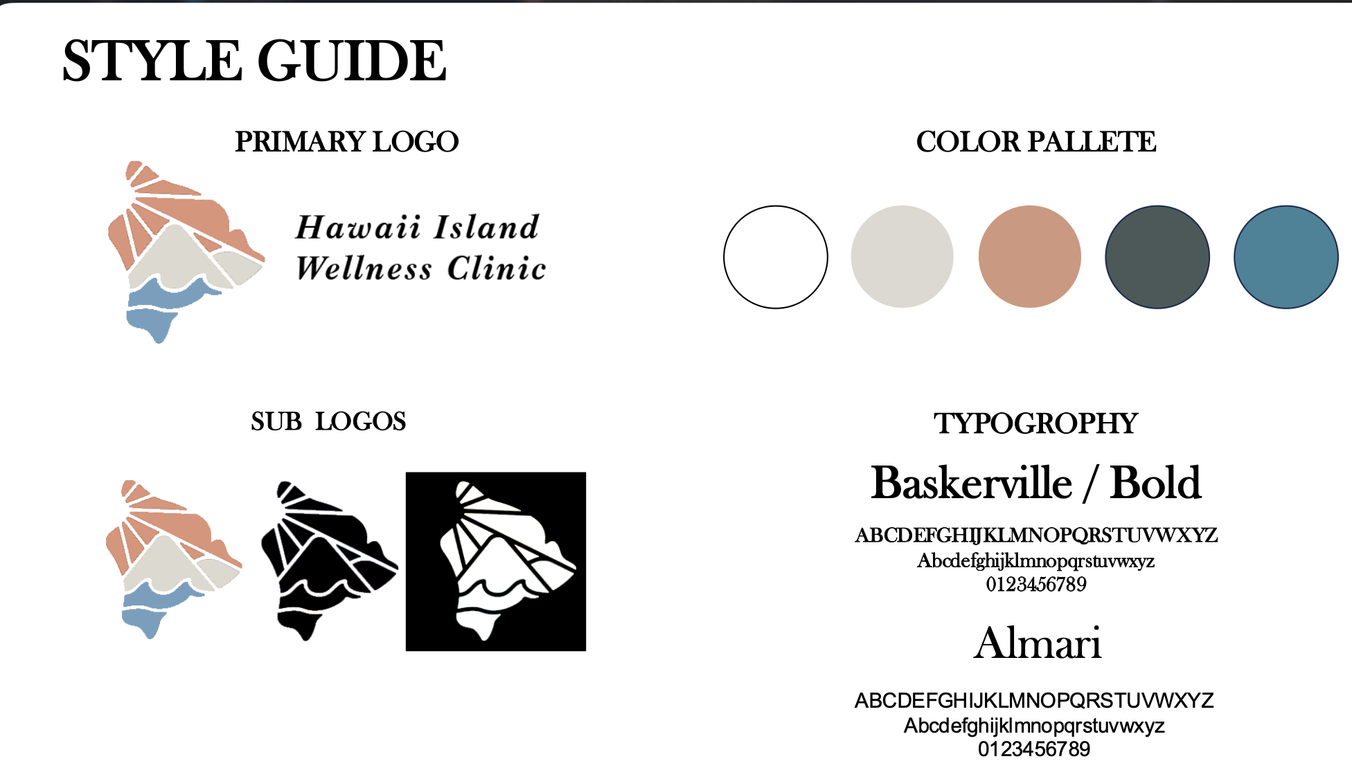 Hawaii Island Wellness style guide